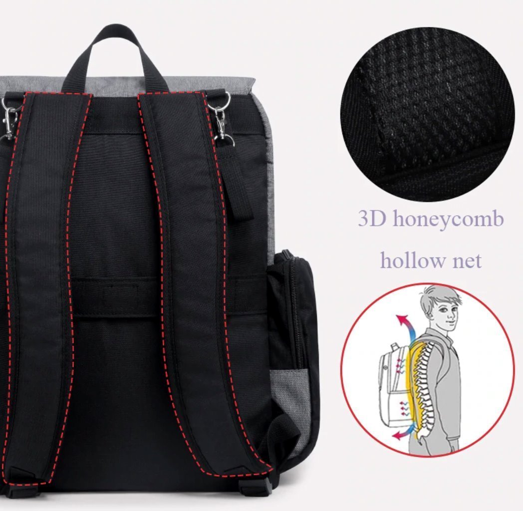 LAND Waterproof Nappy Bag Backpack With Changing Mat! Nappy Bags Best Nappy Bags