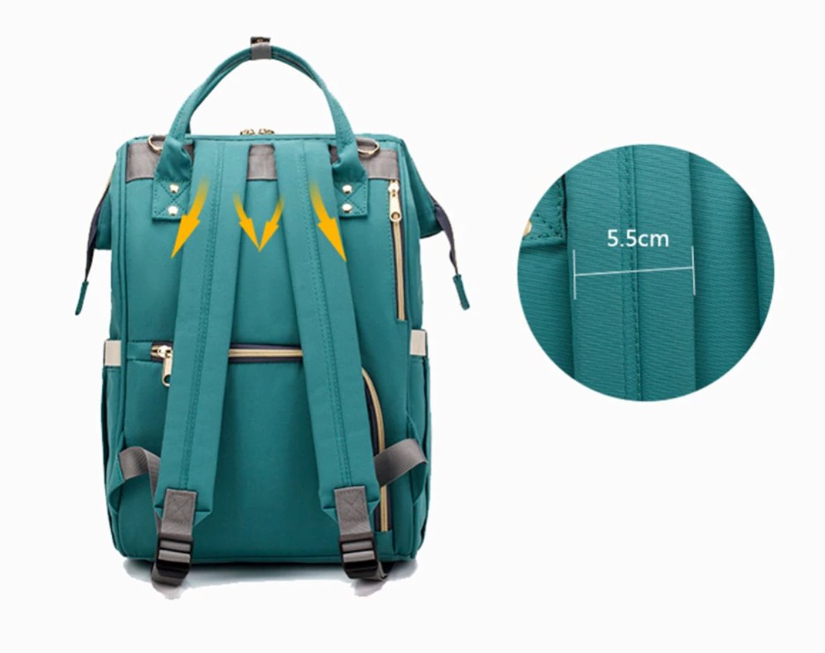 Nappy Bag Backpack Diaper Bags Best Nappy Bags