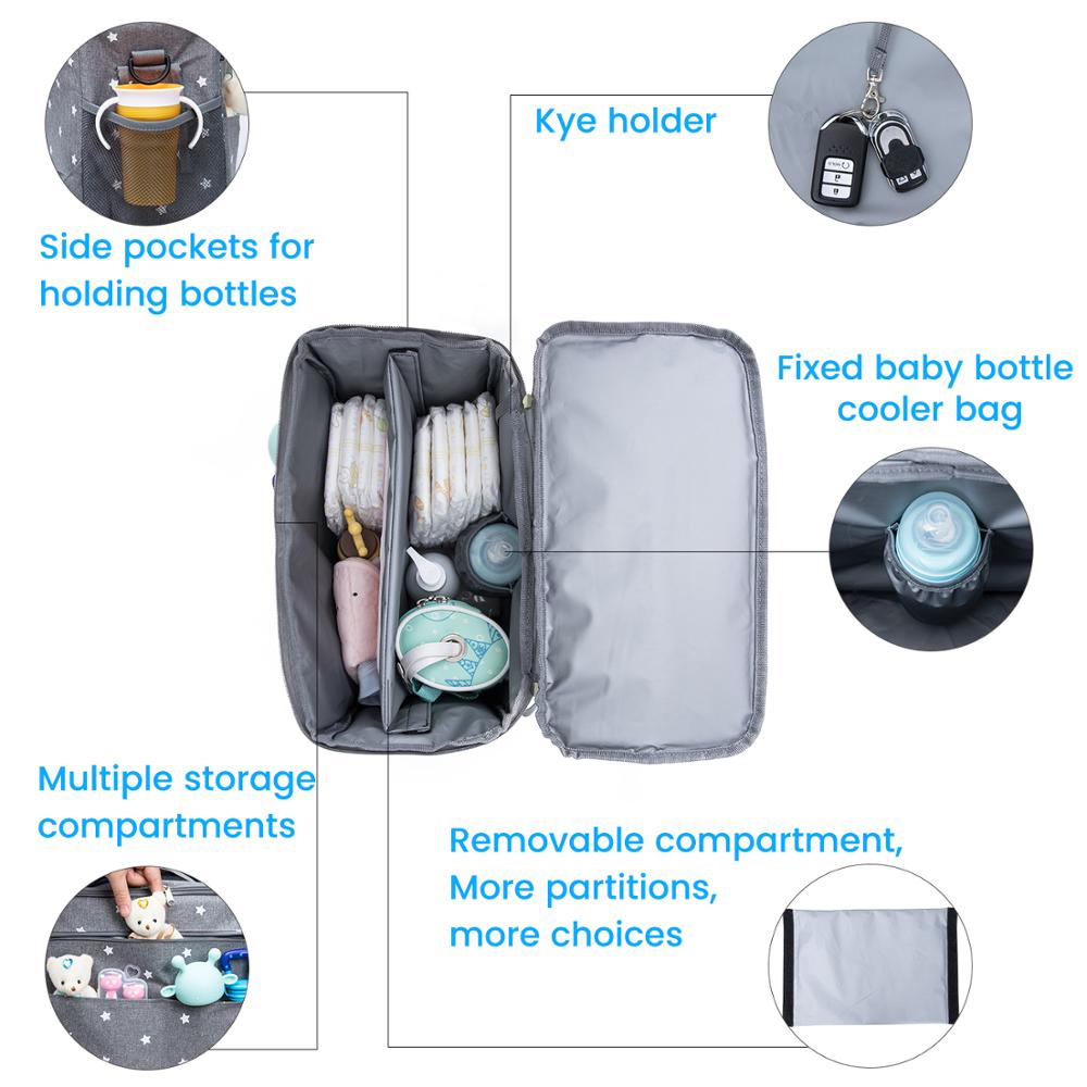 Stroller & Pram Nappy Bag Diaper Bags Best Nappy Bags