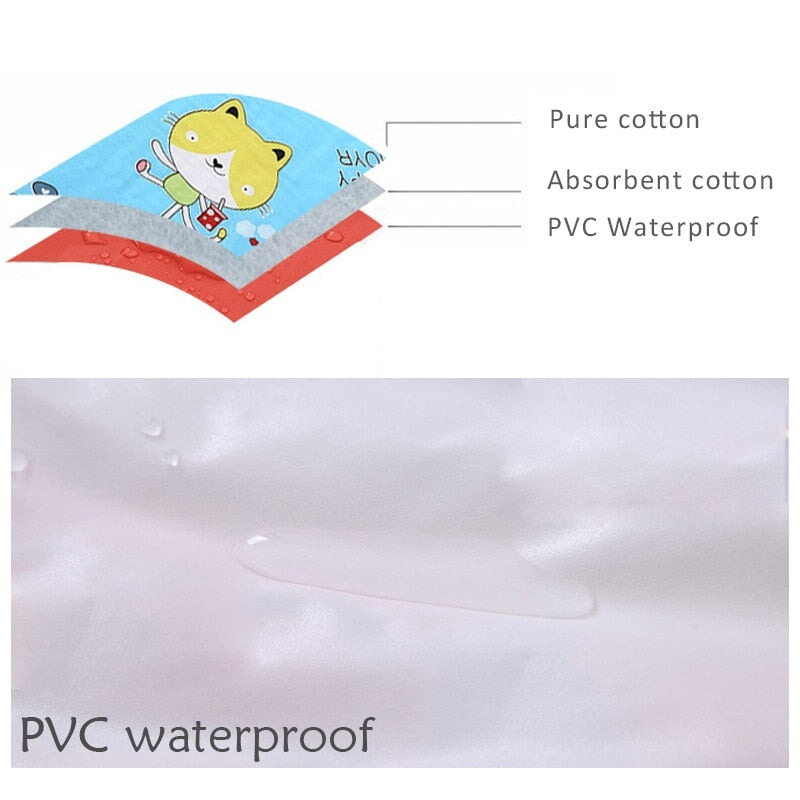 Waterproof Washable Baby Changing Mats Changing Pads & Covers BestNappyBags