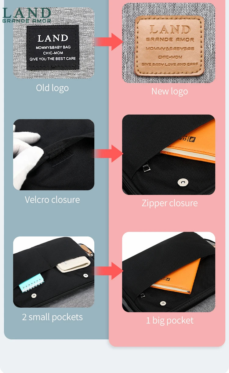 Original LAND Mommy Diaper Bags Mother Large Capacity Travel Nappy Backpacks with changing mat Baby Nursing Bags Real Leather Home LAND Official Store 