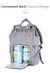 Waterproof Nappy Backpack Diaper Bags Best Nappy Bags 